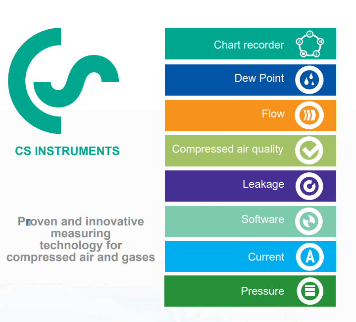 CS Instrument product list